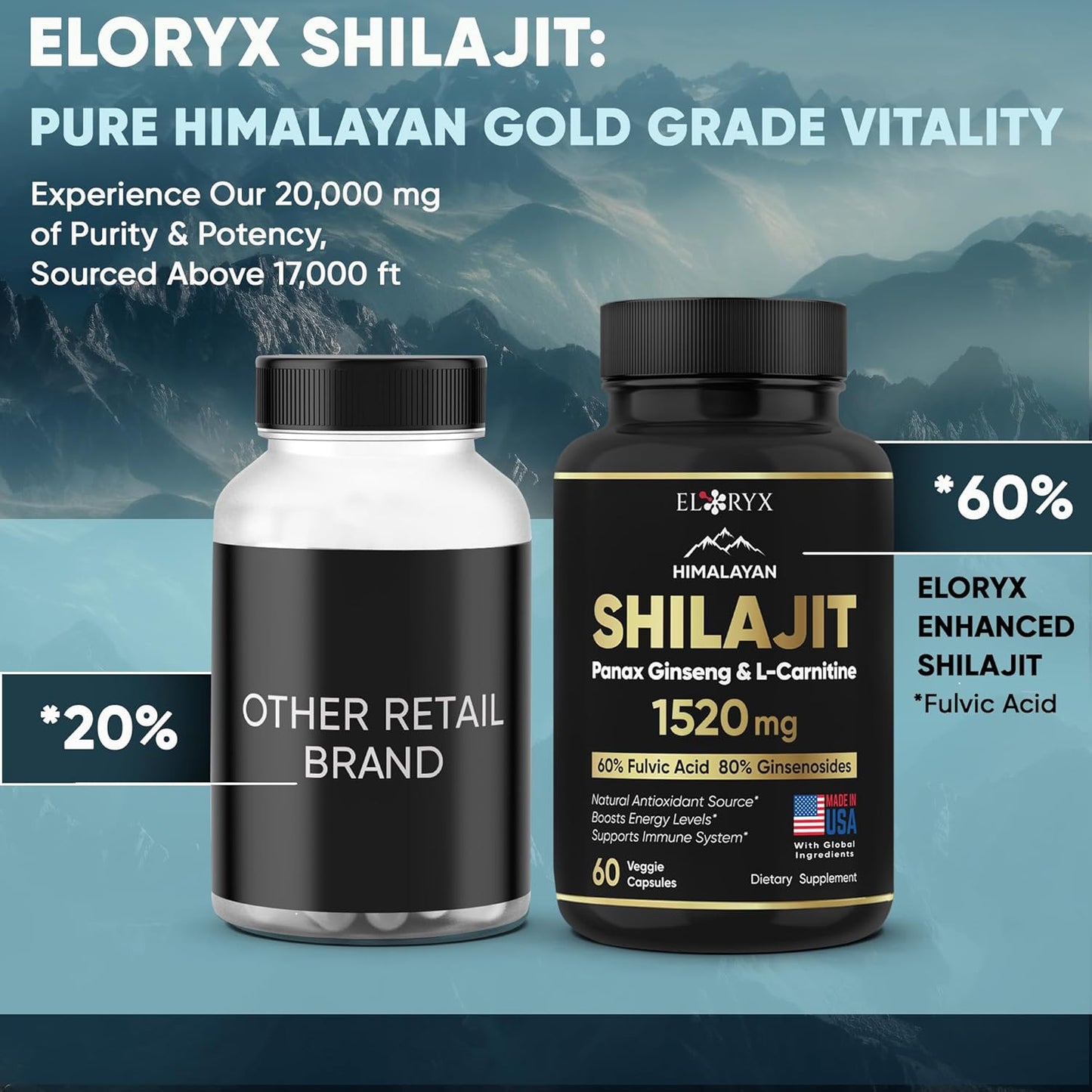 Energía Natural en Cápsulas