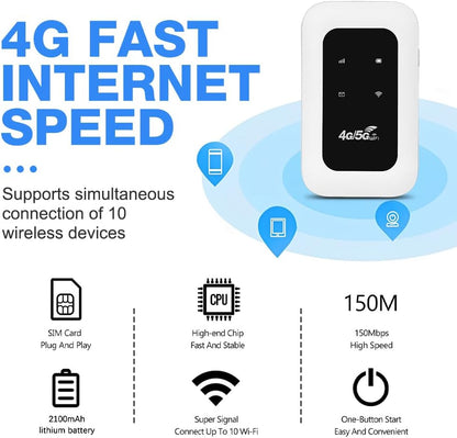 WiFi de Poche Rapide