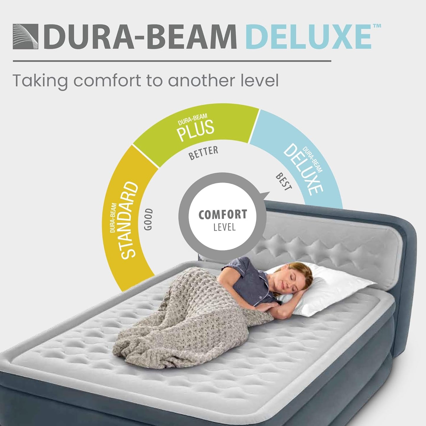 Matelas Gonflable ConfortPlus Ultra Léger